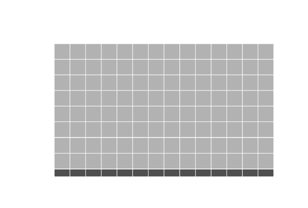 LEDビジョン　320インチサイズイメージ