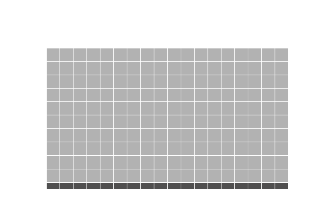 LEDビジョン　400インチサイズイメージ